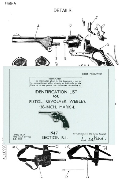 Nachdruck Ersatzteilliste für Webley MK 4 Revolver von 1947