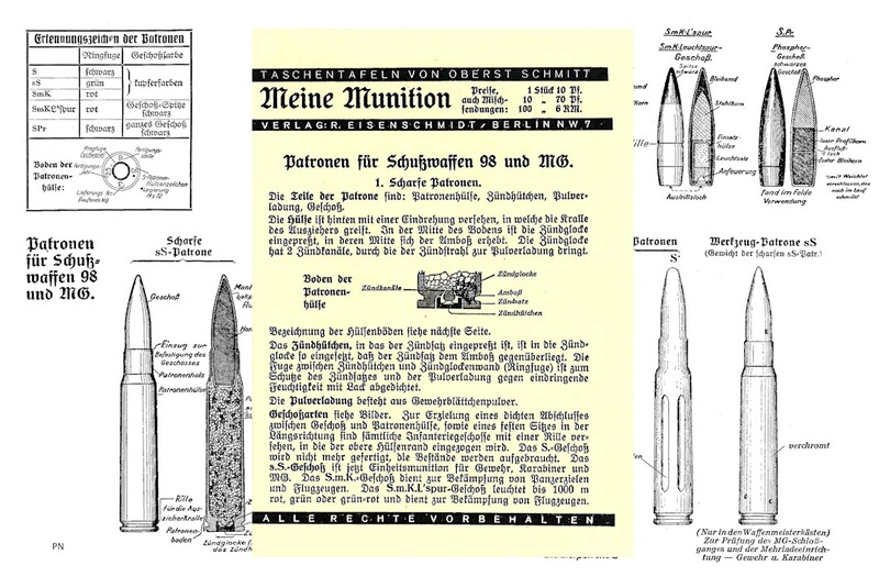 Nachdruck Taschenkarte Wehrmacht Munition für Karabiner 98k und MG
