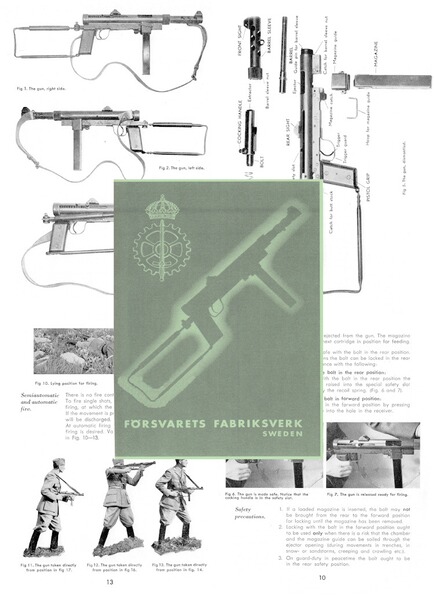 Nachdruck Bedienungsanleitung Schwedische MP Carl Gustaf M45