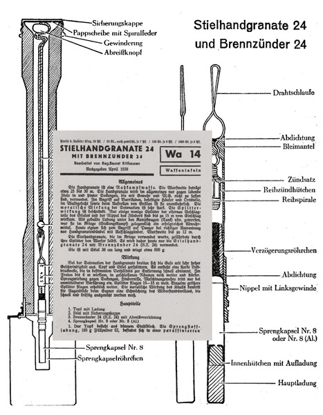 Nachdruck Taschenkarte Wehrmacht Stiel-Handgranate 24