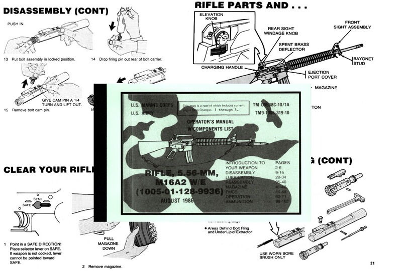 Nachdruck der US-Dienstvorschrift für das M16 A2 Sturmgewehr von 1986