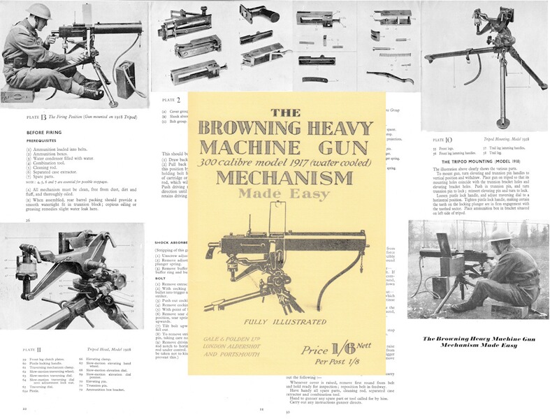 Nachdruck Bedienungsanleitung US-Browning-Maschinengewehr M1917
