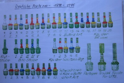 deutsche Portepee´s von 1898 - 1945
