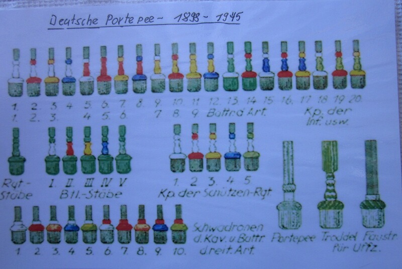 deutsche Portepee´s von 1898 - 1945