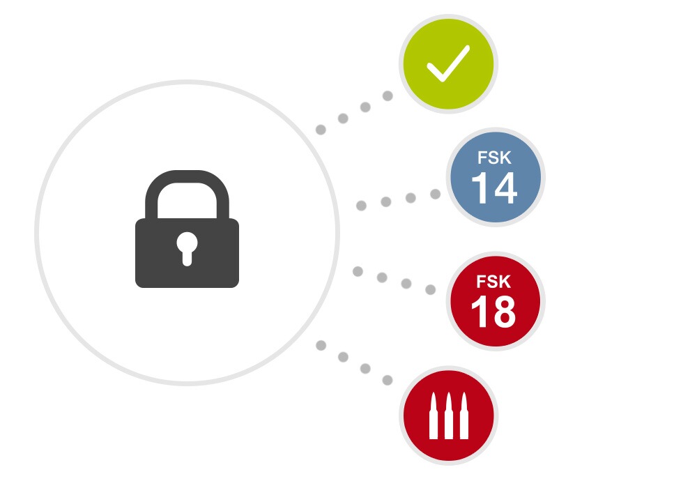 ein Schloss Icon fuer Sicherheit