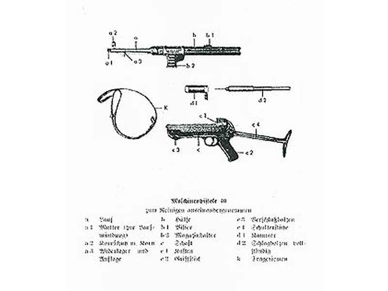 Deutsche Mp 40 Schmeisser Der Wehrmacht Replika Denix